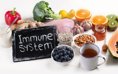 All About Immune Health