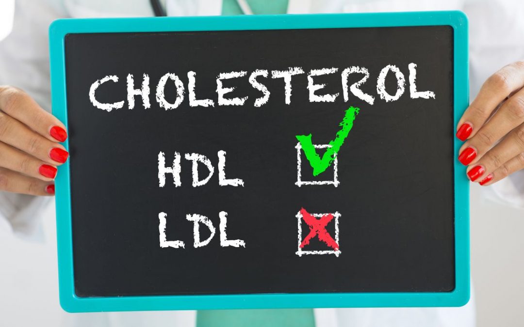 Taking Charge of Your Cholesterol Levels